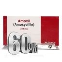 Amoksicilin